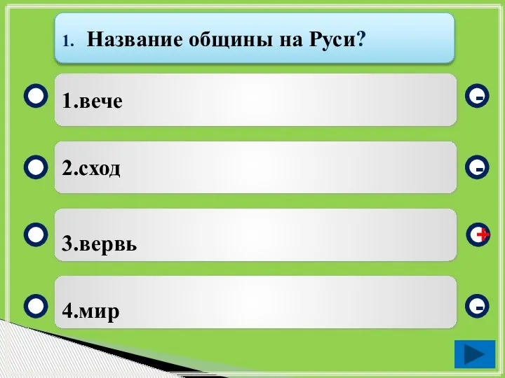 1.вече 2.сход 3.вервь 4.мир - - + - 1. Название общины на Руси?