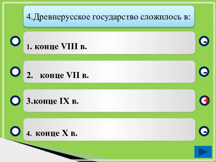 1. конце VIII в. 2. конце VII в. 3.конце IX в. 4.