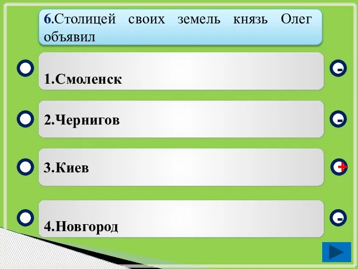 1.Смоленск 2.Чернигов 3.Киев 4.Новгород - - + - 6.Столицей своих земель князь Олег объявил