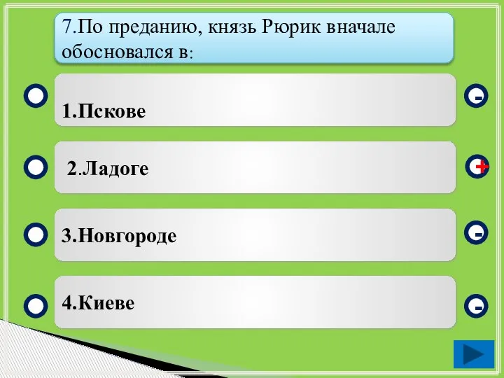 1.Пскове 2.Ладоге 3.Новгороде 4.Киеве - - + - 7.По преданию, князь Рюрик вначале обосновался в: