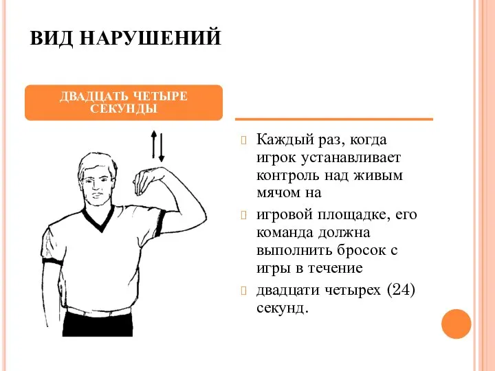 ВИД НАРУШЕНИЙ Каждый раз, когда игрок устанавливает контроль над живым мячом на