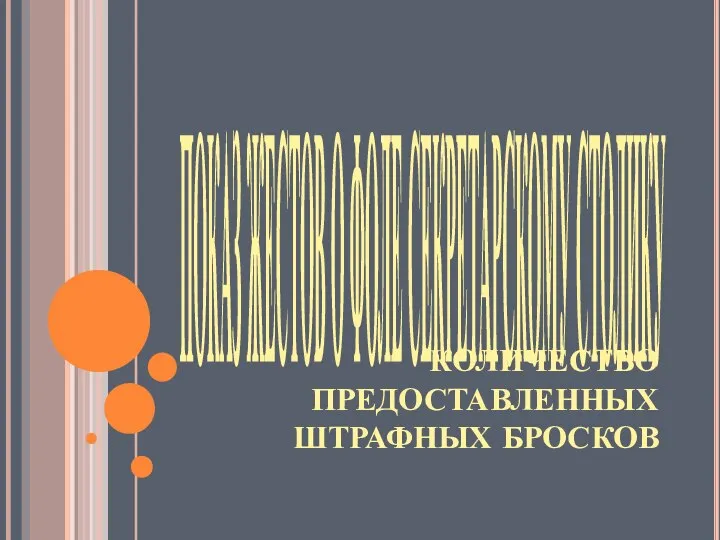 ПОКАЗ ЖЕСТОВ О ФОЛЕ СЕКРЕТАРСКОМУ СТОЛИКУ КОЛИЧЕСТВО ПРЕДОСТАВЛЕННЫХ ШТРАФНЫХ БРОСКОВ