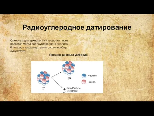 Радиоуглеродное датирование Смежным для археологии и геологии также является метод радиоуглеродного анализа,