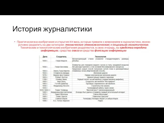 История журналистики Практически все изобретения и открытия XIX века, которые привели к