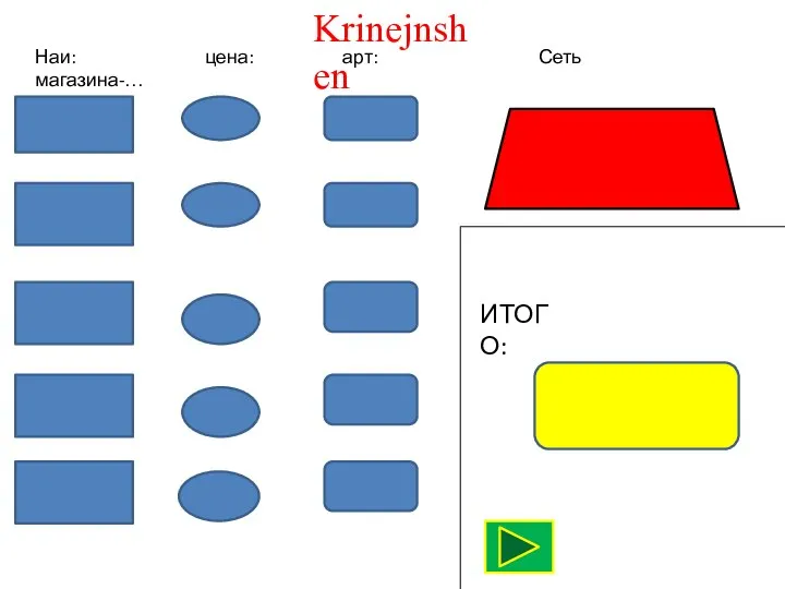 Наи: цена: арт: Сеть магазина-… ИТОГО: Krinejnshen