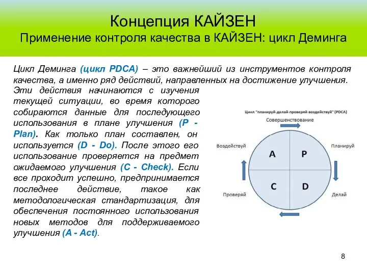 Концепция КАЙЗЕН Применение контроля качества в КАЙЗЕН: цикл Деминга Эти действия начинаются