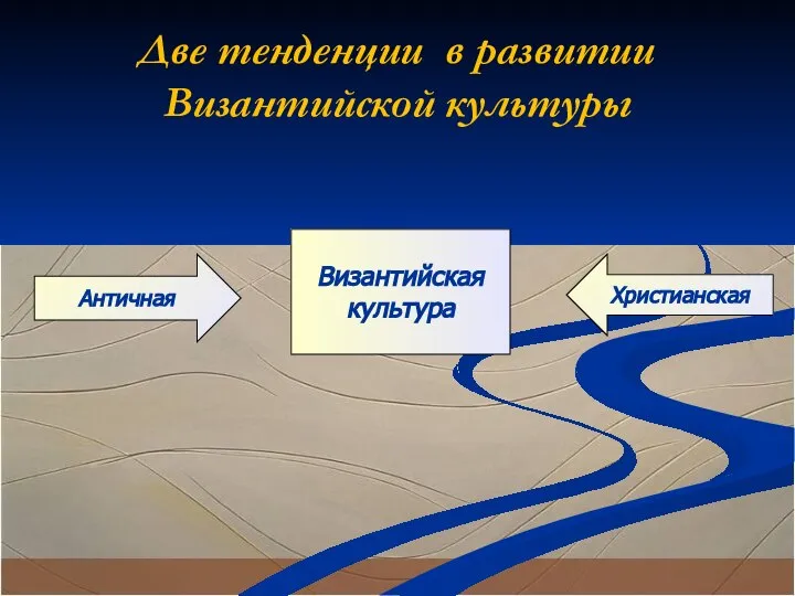 Две тенденции в развитии Византийской культуры Византийская культура Античная Христианская