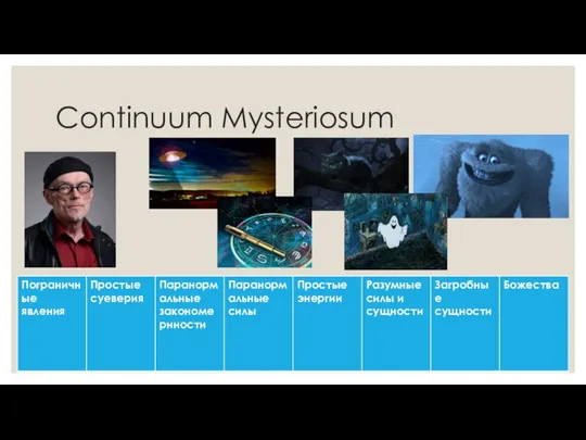 Continuum Mysteriosum