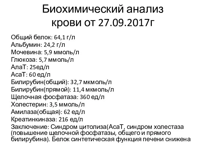 Биохимический анализ крови от 27.09.2017г Общий белок: 64,1 г/л Альбумин: 24,2 г/л