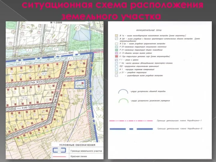 ситуационная схема расположения земельного участка