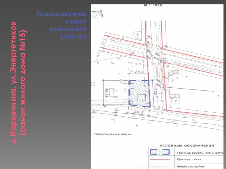 д.Наровчизна, ул.Энергетиков (район жилого дома №15) Планировочная схема земельного участка