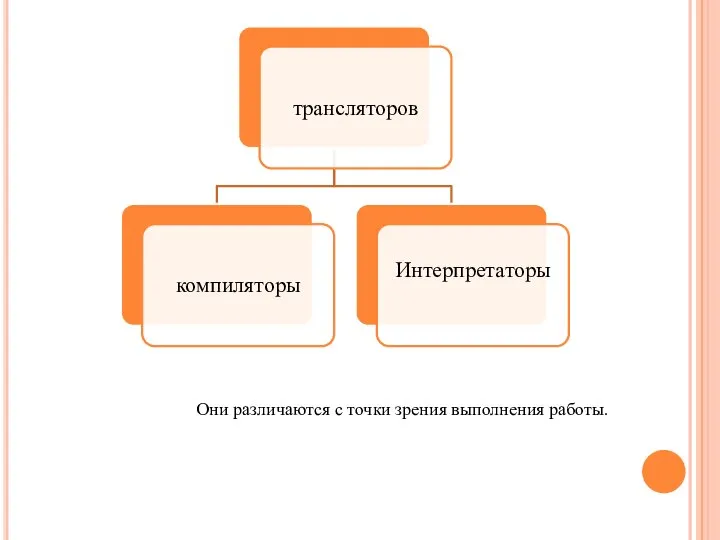 Они различаются с точки зрения выполнения работы.