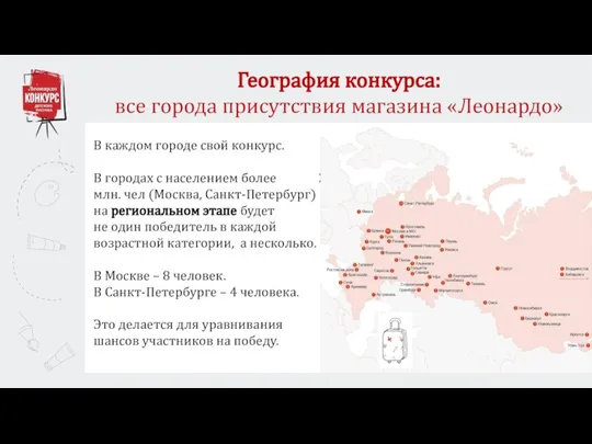 География конкурса: все города присутствия магазина «Леонардо» В каждом городе свой конкурс.