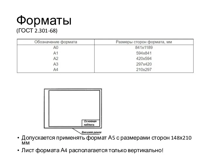 Форматы (ГОСТ 2.301-68) Допускается применять формат А5 с размерами сторон 148х210 мм