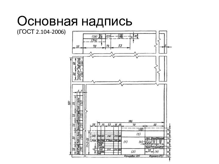 Основная надпись (ГОСТ 2.104-2006)