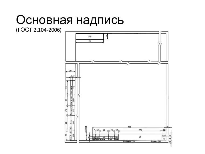 Основная надпись (ГОСТ 2.104-2006)