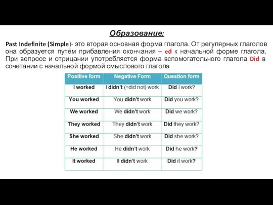 Образование: Past Indefinite (Simple)- это вторая основная форма глагола. От регулярных глаголов