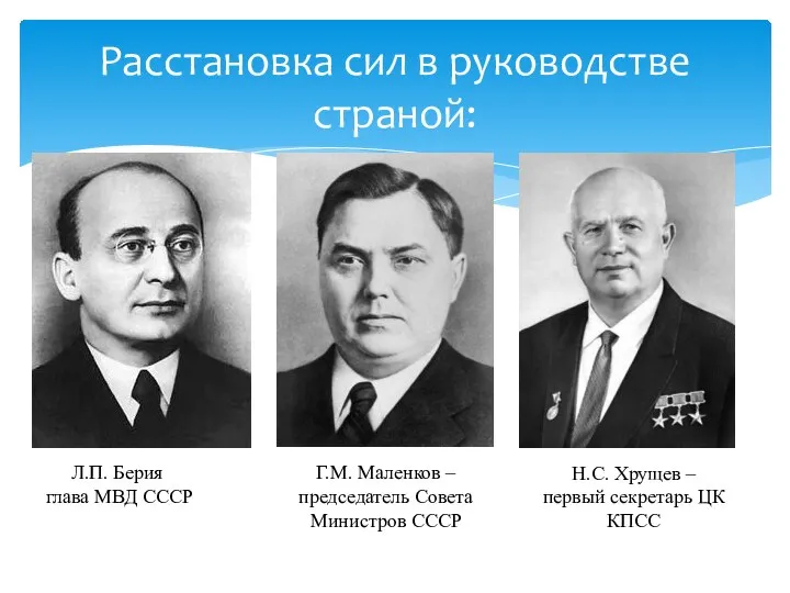 Расстановка сил в руководстве страной: Л.П. Берия глава МВД СССР Г.М. Маленков