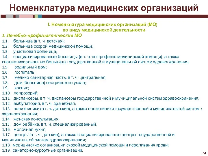 Номенклатура медицинских организаций Номенклатура медицинских организаций (МО) по виду медицинской деятельности 1.