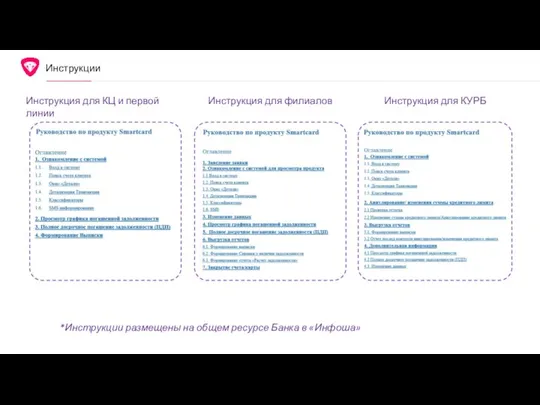 Инструкции *Инструкции размещены на общем ресурсе Банка в «Инфоша» Инструкция для КЦ