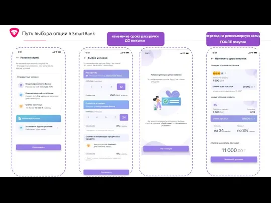 Путь выбора опции в SmartBank