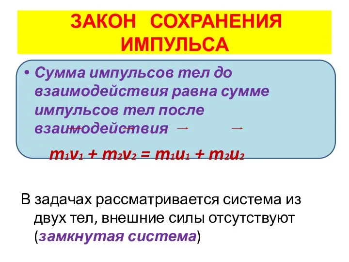 ЗАКОН СОХРАНЕНИЯ ИМПУЛЬСА Сумма импульсов тел до взаимодействия равна сумме импульсов тел