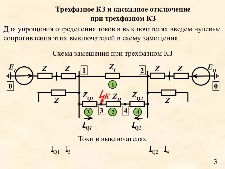 Токи в выключателях IQ1= I3 IQ2= I4 Трехфазное КЗ и каскадное отключение