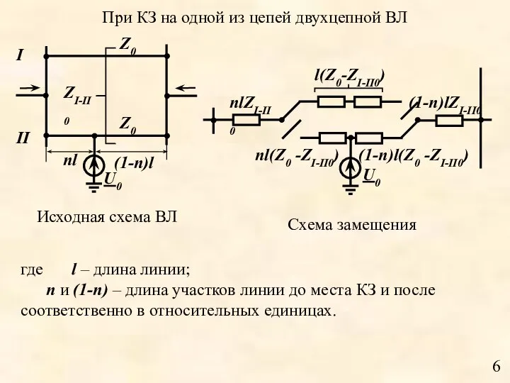 При КЗ на одной из цепей двухцепной ВЛ ZI-II0 Z0 Z0 I