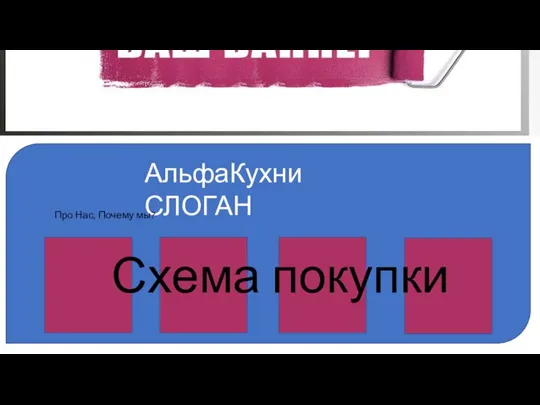 АльфаКухни СЛОГАН Про Нас, Почему мы? Схема покупки