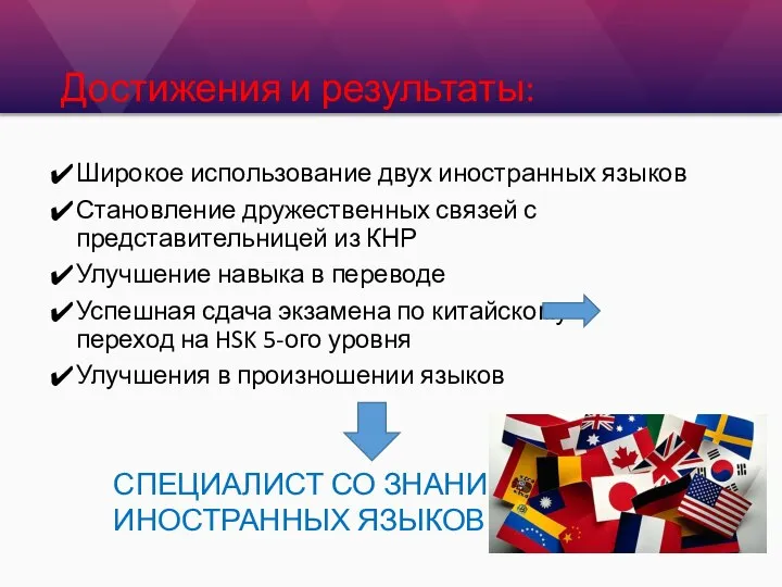 Достижения и результаты: Широкое использование двух иностранных языков Становление дружественных связей с