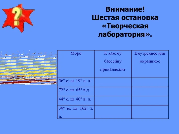 Внимание! Шестая остановка «Творческая лаборатория».