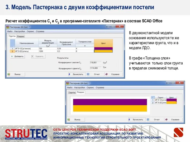 Расчет коэффициентов С1 и С2 в программе-сателлите «Пастернак» в составе SCAD Office