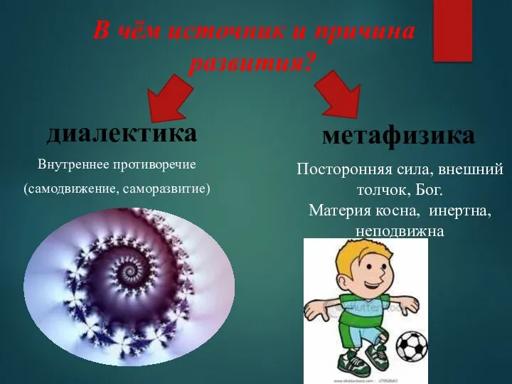 В чём источник и причина развития? Внутреннее противоречие (самодвижение, саморазвитие) метафизика диалектика