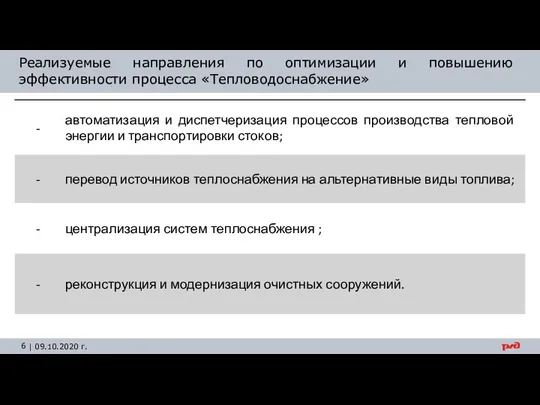 Реализуемые направления по оптимизации и повышению эффективности процесса «Тепловодоснабжение»