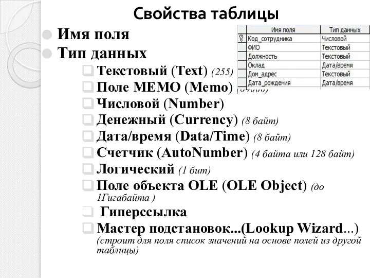 Свойства таблицы Имя поля Тип данных Текстовый (Техt) (255) Поле МЕМО (Меmо)