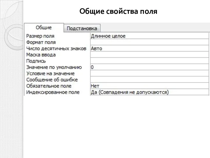 Общие свойства поля