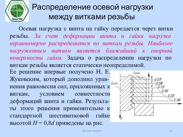 Распределение осевой нагрузки между витками резьбы Детали машин Осевая нагрузка с винта