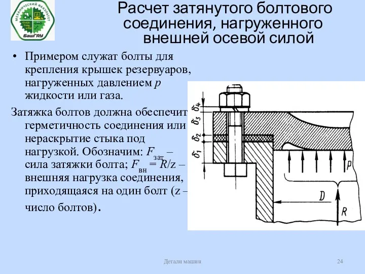 Расчет затянутого болтового соединения, нагруженного внешней осевой силой Примером служат болты для