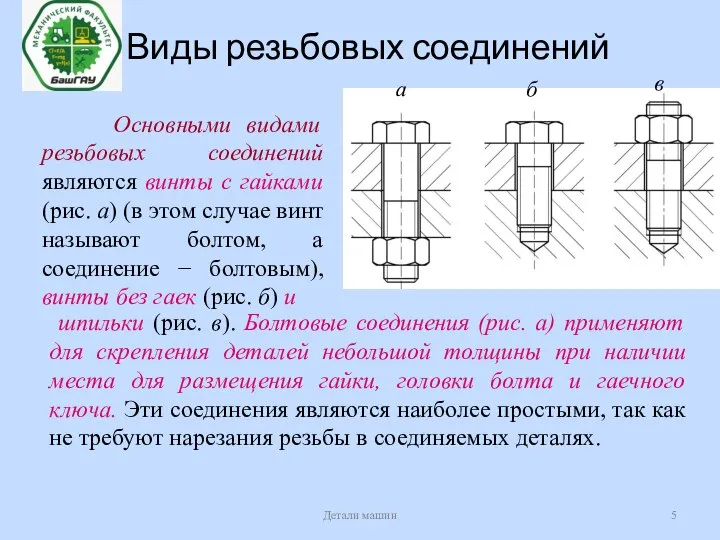 Виды резьбовых соединений Детали машин Основными видами резьбовых соединений являются винты с