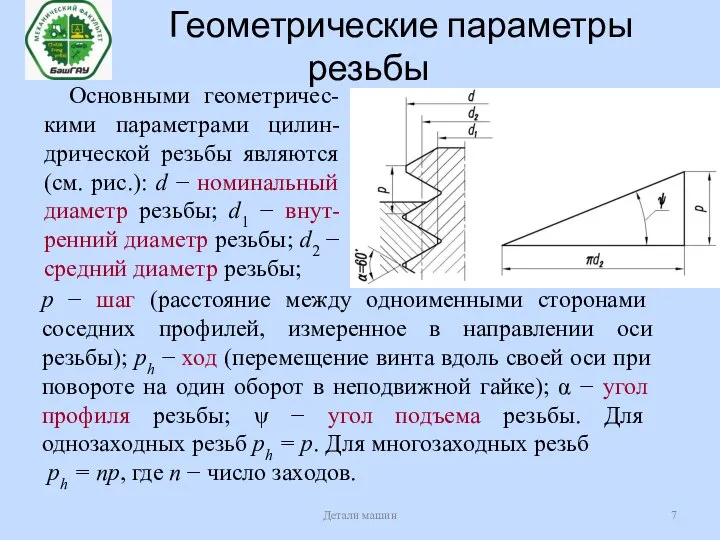 Геометрические параметры резьбы Детали машин Основными геометричес-кими параметрами цилин-дрической резьбы являются (см.