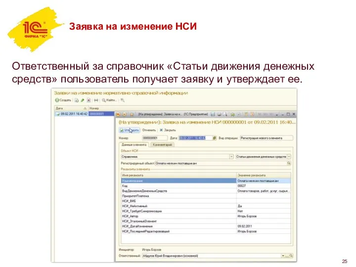 Заявка на изменение НСИ Ответственный за справочник «Статьи движения денежных средств» пользователь