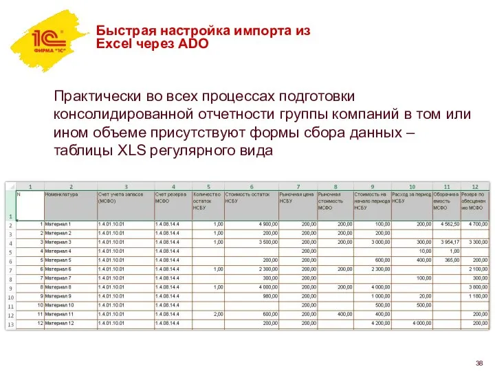 Быстрая настройка импорта из Excel через ADO Практически во всех процессах подготовки