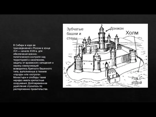 В Сибири в ходе ее присоединения к России в конце XVI —