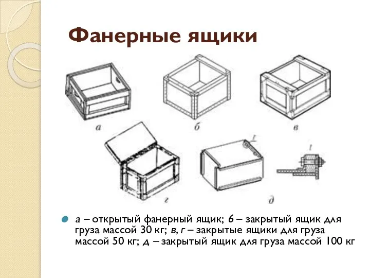 Фанерные ящики а – открытый фанерный ящик; 6 – закрытый ящик для