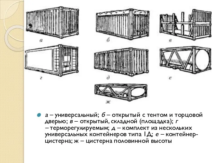 а – универсальный; б – открытый с тентом и торцовой дверью; в