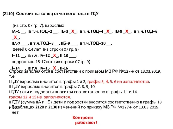 Состоит на конец отчетного года в ГДУ (из стр. 07 гр. 7):