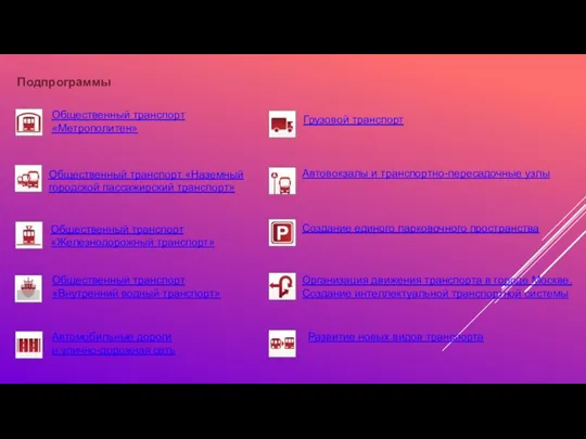 Подпрограммы Общественный транспорт «Метрополитен» Общественный транспорт «Наземный городской пассажирский транспорт» Общественный транспорт