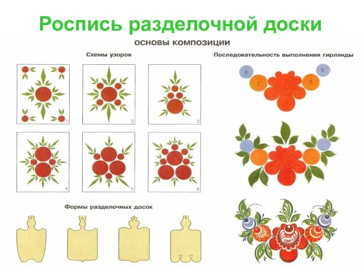 Роспись разделочной доски