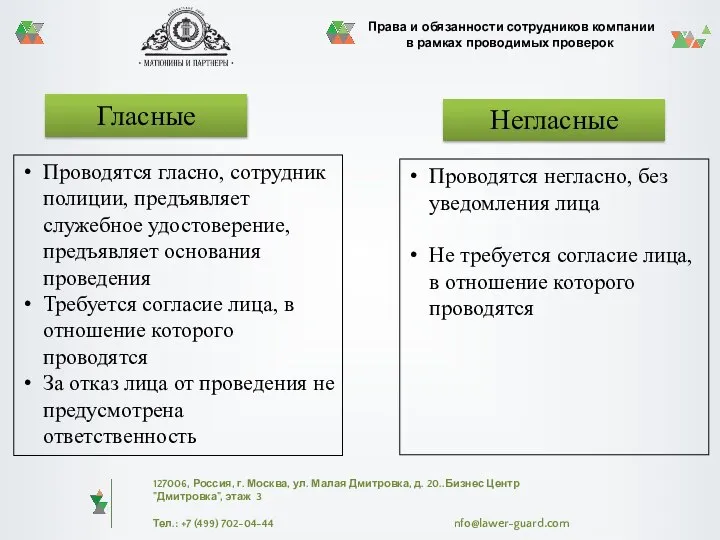 Гласные Негласные Проводятся гласно, сотрудник полиции, предъявляет служебное удостоверение, предъявляет основания проведения