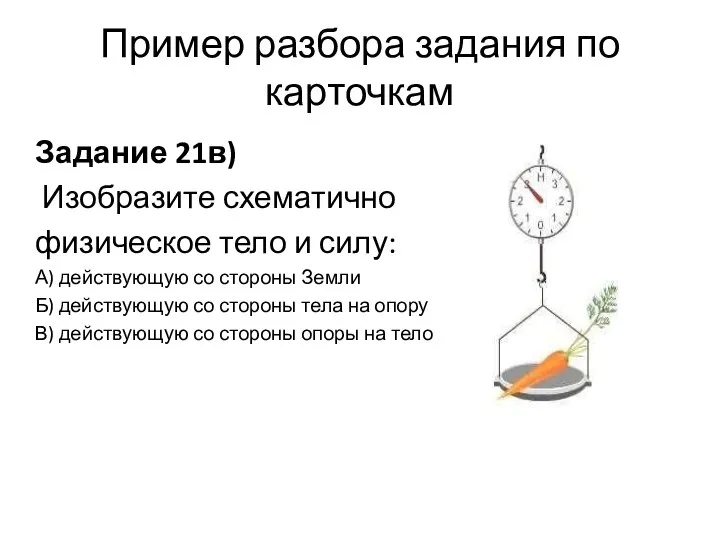 Пример разбора задания по карточкам Задание 21в) Изобразите схематично физическое тело и